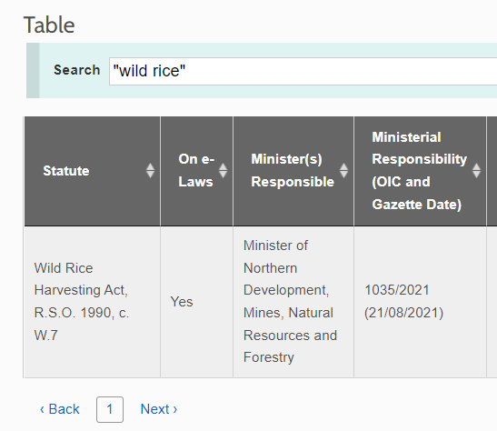 Screenshot of e-Laws’ Table of Public Statutes, showing that the Minister of Northern Development, Mines, Natural Resources and Forestry is responsible for the Wild Rice Harvesting Act.