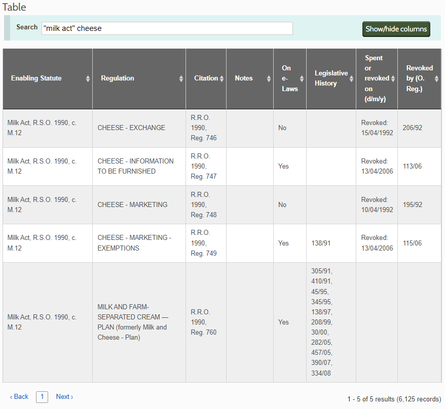 Screenshot of e-laws’ Table of Public Statutes and Ministers Responsible, showing search results for “Society of Management Accountants of Ontario Act”.